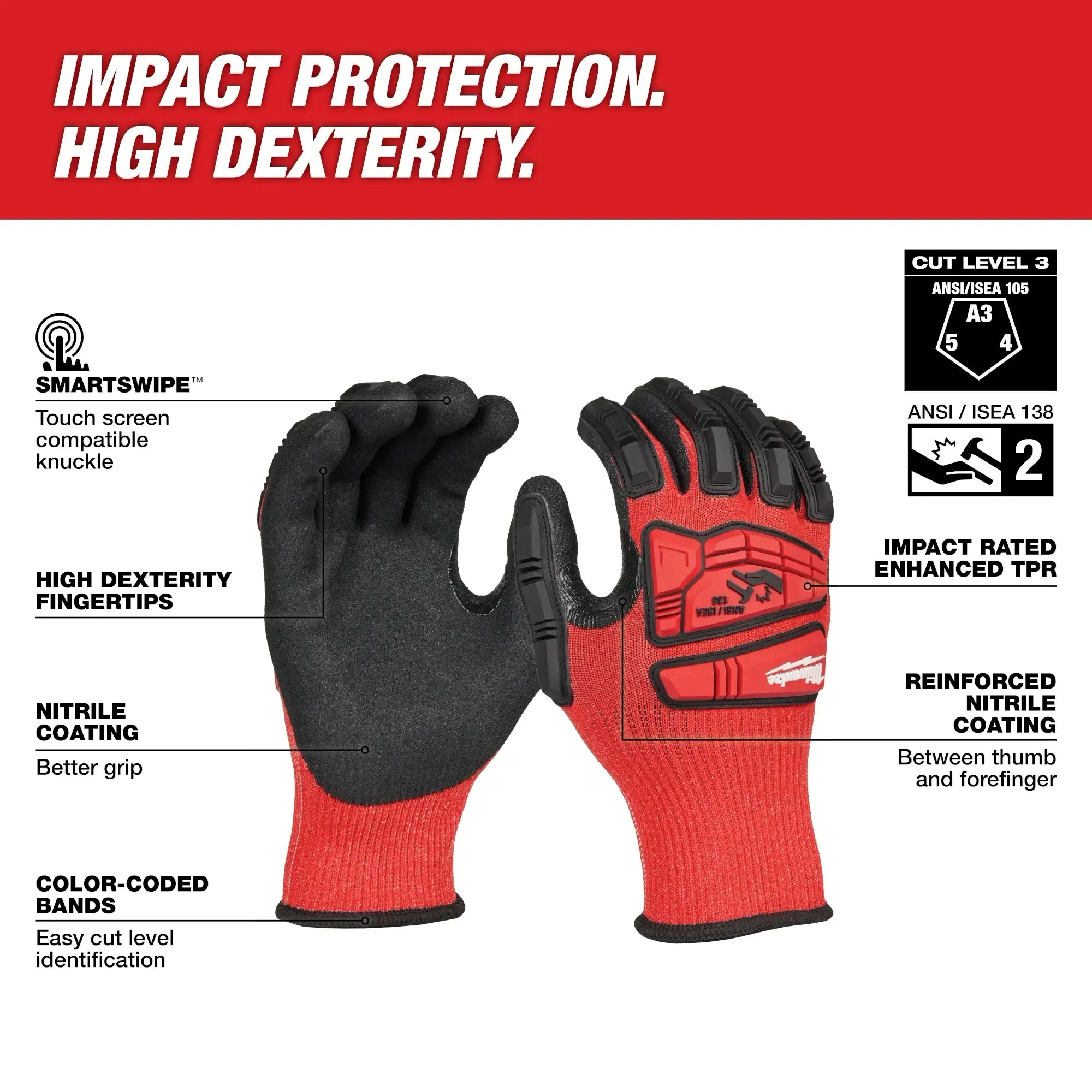 Work Gloves - Milwaukee® Impact Cut Level 3 Nitrile Dipped Gloves, 48-73-813